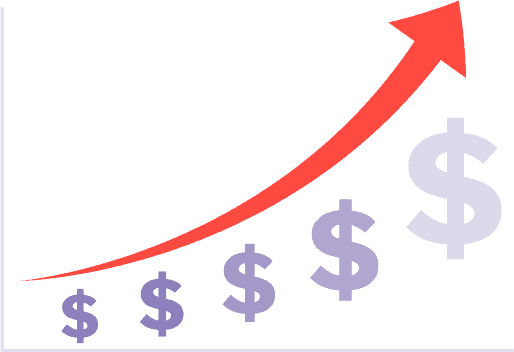 Astound network surcharges graph